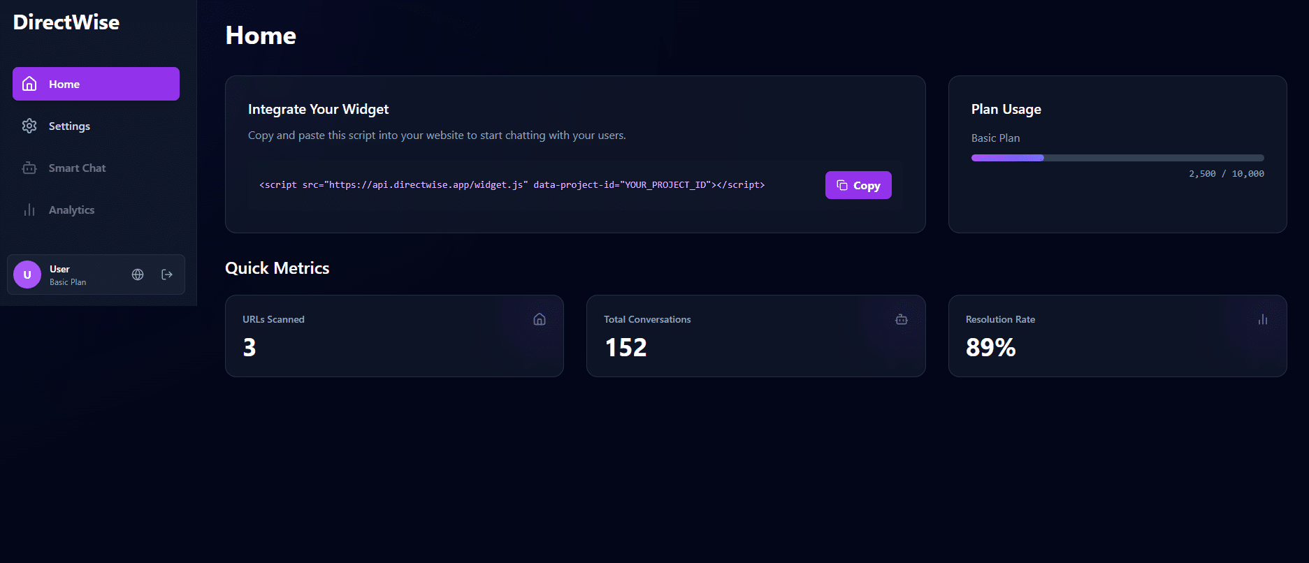 Context URL screenshot
